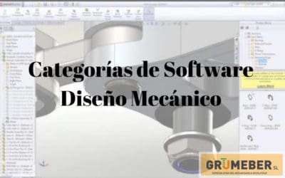 Categorías de software para el diseño mecánico