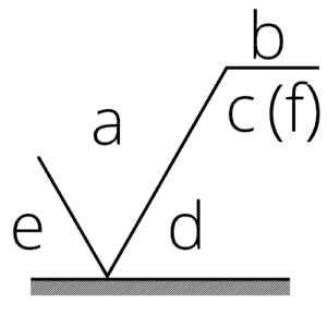 especificaciones-sobre-el-símbolo-base